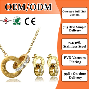 316L Custom Birthday Roman Numerals Stainless Steel <strong>Jewelry</strong> Zirconia PVD 14K 18K Gold Plated <strong>Fashion</strong> <strong>Jewelry</strong> <strong>Sets</strong> for Women - Product Image 1