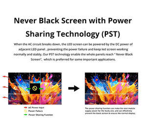 <span class=keywords><strong>Alquiler</strong></span> <span class=keywords><strong>de</strong></span> Escenarios para Eventos <span class=keywords><strong>de</strong></span> Boda, Soporte para Celebraciones Navideñas y Videoconferencias, Pantalla LED P2.6 HD para Escenarios - Product Image 4