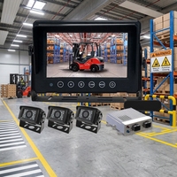 Système de surveillance de sécurité anti-collision par caméra IA pour chariot élévateur SABO avec détection de piétons et dispositif d'avertissement d'angle mort du véhicule