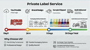 Éponge de nettoyage murale, articles ménagers quotidiens, éponge blanche pour nettoyer les murs, éponge effaceur pour les taches, éliminateur de graffitis, nettoyage des murs et des chambres pour enfants - Product Image 6