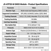 Module GNSS multi-constellations compact JS-ATP30-M MTK, précision de 1,0 m, anti-multipath pour drone UAV