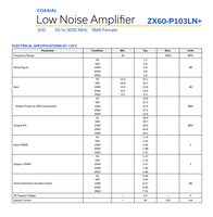 Amplificateurs RF et sans fil IC RF AMP 50MHZ-3GHZ ZX60-P103LN+