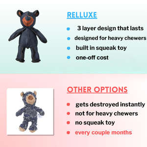 Juguete para Perros Indestructible Unbreak Bear, Juguete Resistente para Masticar para Perros Agresivos, Juguete Duradero con Sonido para Mascotas - Product Image 3