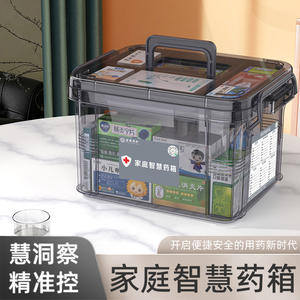 Botiquín de Primeros Auxilios Portátil Transparente de Gran Capacidad, Caja de Medicamentos Familiar de PP, Dispensador de Pastillas y Caja de Almacenamiento de PP - Product Image 3