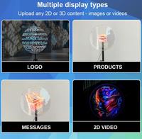 3d Hologram Sync 52cm Équipement Publicitaire 3d Led Fan Stand Player Proyector Projector avec Display Ads