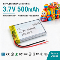 Baterai Li-Polymer Isi Ulang High Density HZ 502248 3.7V 500mAh LiNiMnCoO2 Bersertifikasi KC (-20C 60C) untuk Perangkat Elektronik