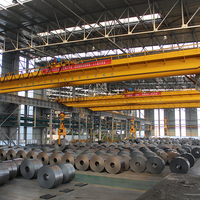 Bobina de Acero Galvanizado PPGI de 0.16-1.6mm, RAL9016 AZ30-AZ40, Alta Capa de Pintura, Prepintado, Estándar ASTM, Certificado CE
