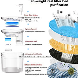 Dispensador de agua de plástico con carga USB, fuente de gato de nuevo diseño personalizado con función de llenado de botellas para perros y gatos - Product Image 3