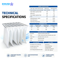 Filtre à poches en fibres synthétiques MERV 10, efficacité 75-80%, joint EVA, pour ventilation commerciale, vente en gros