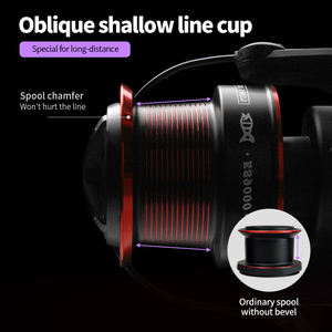 CHILENT gulungan pancing berputar besar, Reel pancing ES9000 10000 11000 Spool dangkal pancingan logam 4.9:1 karper roda jarak jauh laut dalam - Product Image 4