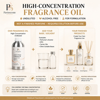 Huile de parfum de créateur en gros et au détail, parfum arabe, huile de parfum haute concentration