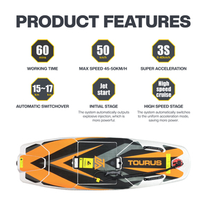 TOURUS Jetsurf Personalizado, Tabla de Surf Eléctrica, Jet Board, Tabla de Surf Eléctrica en Venta - Product Image 5