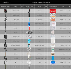 147 pcs Outdoor Essentials Survival Gear Tool Kits Med Supplies Véhicules Car Travel Camper Gifts Emergency Camping Survival Kit - Product Image 6