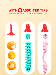Nuovo Set di Pistole per Decorazione Torte con 6 Ugelli Multiforma, Iniettore Manuale per Dessert, per Pasticceria Domestica e Decorazione di Biscotti Fai-da-Te - Product Image 6