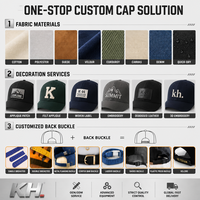 Casquettes personnalisées brodées en 3D style KH Raiders - Casquette structurée en coton à visière plate avec fermeture snapback, personnalisation OEM du bord, Gorra Gorras