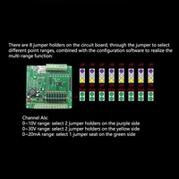 Module d'acquisition de données analogiques à 8 canaux Taidacent, convertisseur 4-20 mA vers RS485 Modbus, module d'acquisition de données RS485 à 8 sorties