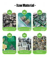 Usines de recyclage de métaux et de composants électroniques usagés, y compris les cartes de circuits imprimés (PCB) et les composants de déchets électroniques, à prix de fabrication
