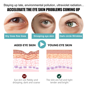 ครีมบำรุงรอบดวงตา EELHOE ลดเลือนริ้วรอย ลดรอยคล้ำใต้ตา ลดถุงใต้ตา ลดอาการบวม บำรุงผิวชุ่มชื้นด้วยไฮยาลูรอน - Product Image 4