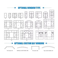 Norme canadienne Energy Star Façade de luxe moderne à battant Style balançoire Fenêtre en PVC Isolation thermique Acier inoxydable Fibre de verre