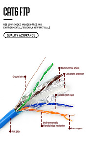 Szadp thương hiệu giá tốt nhất <span class=keywords><strong>Cat6</strong></span> <span class=keywords><strong>UTP</strong></span> 0.5 mét <span class=keywords><strong>CCA</strong></span> 1000ft 305m <span class=keywords><strong>UTP</strong></span> Mạng LAN Cáp cho <span class=keywords><strong>Cat6</strong></span> Router từ Quảng Châu văn phòng - Product Image 4