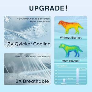 Premium-Kühl decke für Hunde-Leichte, flauschige Bettdecke für Haustiere, atmungsaktive, maschinen wasch bare Kühl matte (blau) - Product Image 3