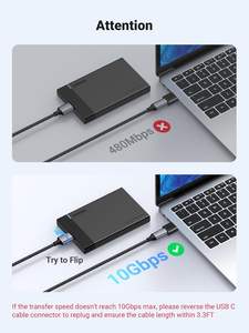 Ugreen อะแดปเตอร์ USB-A USB-C 3แพ็ค10Gbps ตัวแปลง PVC ป้องกันสำหรับแล็ปท็อป iPhone 17/16/15/14/13 Plus Pro MAX iPad Air MINI - Product Image 5