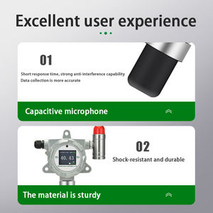 Detector <span class=keywords><strong>de</strong></span> Ruido Industrial en Línea GUOYUGRA GY/VGD-200-NS, <span class=keywords><strong>Medidor</strong></span> <span class=keywords><strong>de</strong></span> Decibelios <span class=keywords><strong>de</strong></span> Sonido a Prueba <span class=keywords><strong>de</strong></span> Explosiones para Material, para Minas y Almacenes <span class=keywords><strong>de</strong></span> Carbón - Product Image 5