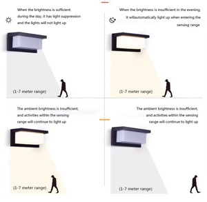 Nhôm Không Thấm Nước Vườn <span class=keywords><strong>LED</strong></span> Bên Ngoài Đèn Treo Tường Bên Ngoài Tường Ánh Sáng Ngoài Trời Đèn Tường Ngoài Trời Tường Ánh Sáng Cho Nhà Ngoài Trời - Product Image 5