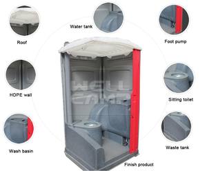 WELLCAMP – Toilettes mobiles portables en PEHD, modèle T-020, livraison immédiate, installation facile, réservoirs pour usage en carport, chantier, urgence chimique - Product Image 6