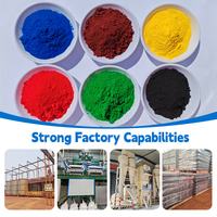 Pigment brun à l'oxyde de fer résistant à la décoloration pour plastique, caoutchouc, colorant, teinture, haute capacité de coloration, industrie