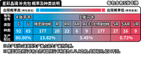 Nouvelle version chinoise authentique à 100 % du jeu de cartes à collectionner Pokémon « Star Crystal » – Pack booster (matériau papier) – Prévente