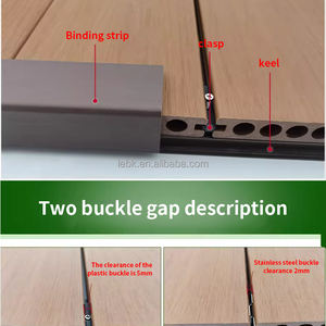 Achat en gros de carrelages de sol d'extérieur sans formaldéhyde Texture 3d Wpc Plancher cannelé Wpc Revêtement de terrasse pour hôtel - Product Image 6