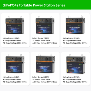 Contenedor de Almacenamiento de Energía, Batería LiFePO4 de 12.8V, 460AH, 560AH, 628AH, Paquete de Baterías Solares para Almacenamiento de Energía en el Hogar - Product Image 1