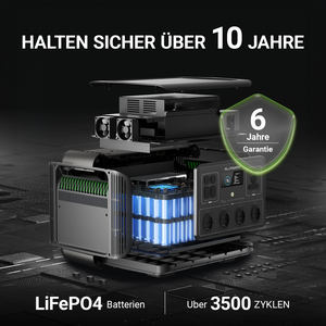 ALLPOWERS R2500 Banques d'alimentation CA Centrale électrique portable Générateur solaire électrique avec mini lampe de poche - Product Image 4