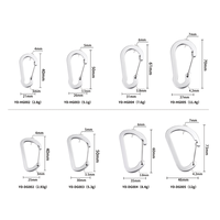 Gantungan Kunci Logo Kustom Klip Pengait Oranye Aluminium Bentuk Labu Carabiner Clip Spring Snap Hook Karabinerhaken untuk Tempat Kunci