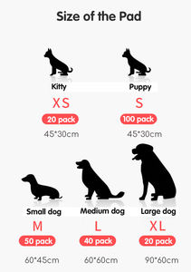 Goedkope <span class=keywords><strong>Pet</strong></span> Training Puppy Pads Waterdichte Urine Hond Plas Pads Wegwerp Wc Matten 80X60 Voor Honden - Product Image 4