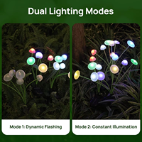 Solar-Gartenleuchten, Blinkende LED-Solar-Pilzlichter, Wasserdichte Deko für Hof, Terrasse, Weg, Quallen-Design für Gartenambiente
