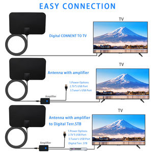 Uhf en iyi kablosuz karavan araba uydu amplifikatör sinyal güçlendirici 4k Hd Dvb T2 kapalı dijital <span class=keywords><strong>Tv</strong></span> anten - Product Image 6