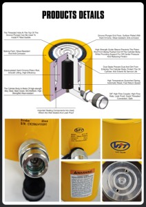 Cilindro Hidráulico VIT-W de 100T de Capacidad, RCS-1002, Carrera de 57mm, Simple Efecto, Baja Altura, Misma Calidad que Enerpac - Product Image 3