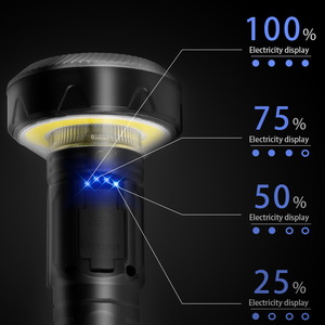 Lampe torche LED magnétique avec affichage de la puissance, double interrupteur, 11 modes, rechargeable, étanche, lampe de travail pour le <span class=keywords><strong>camping</strong></span>, la réparation automobile - Product Image 4