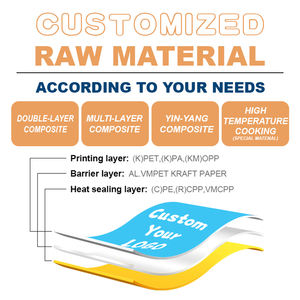 Custom Printed Zipper <strong>Packaging</strong> Bags for Sweets Snacks Candy Baby <strong>Food</strong> Pet <strong>Food</strong> Sugar-Stand up Pouches - Product Image 5