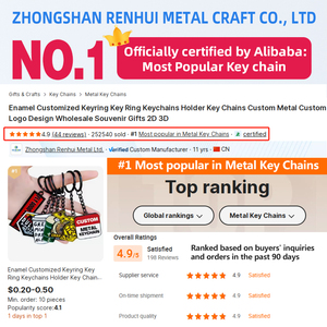 Men tùy chỉnh Keyring vòng chìa khóa móc khóa chủ Móc Chìa Khóa tùy chỉnh Kim Loại Tùy chỉnh thiết kế logo bán buôn quà Tặng lưu niệm 2D 3D - Product Image 2