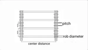 Fabbricazione cintura in rete a catena con asta in acciaio inossidabile al carbonio su misura per la linea di pacchetti di macchine per lo smistamento di pacchi