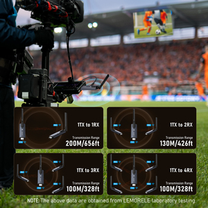 Ensemble émetteur <span class=keywords><strong>HDMI</strong></span> <span class=keywords><strong>sans</strong></span> <span class=keywords><strong>fil</strong></span> R1010 pour présentation et transmission vidéo <span class=keywords><strong>sans</strong></span> <span class=keywords><strong>fil</strong></span>, Plug and Play, connectivité réseau Wi-Fi 5 GHz - Product Image 5