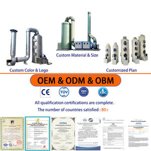 Système de lavage compact en PRV pour ateliers de peinture industrielle, ventilation et ateliers métallurgiques – Épurateur <span class=keywords><strong>Semprot</strong></span> - Product Image 2