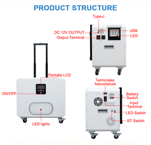 ระบบพลังงานแสงอาทิตย์แบบออฟกริด Dinkteck 220V 3KW 3840WH OEM ชุดเดียว สถานีพลังงานเคลื่อนที่ ระบบจัดเก็บแบตเตอรี่ Lifepo4 - Product Image 3