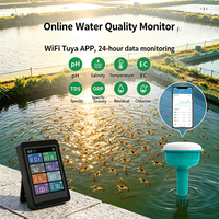 Testeur d'eau intelligent WiFi pour bain froid 8-en-1, moniteur de bain de glace pour la récupération des athlètes, suivi en temps réel du pH/chlore/ORP/TDS/EC, IP67