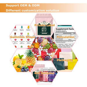 Fabricante de Gomitas de Vitamina C con Certificación GMP, Fórmula Personalizada, Alta Potencia, Bajo MOQ, Etiqueta Privada OEM, Suplemento - Product Image 5
