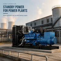Générateur diesel à bon prix 1250 kVA 1000 kW triphasé 400 V 50 Hz alimenté par un moteur diesel Weichai pour centrale électrique de télécommunications ISO CE