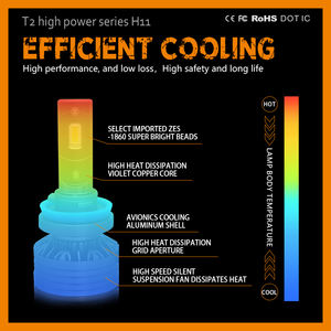 Phares de <span class=keywords><strong>voiture</strong></span> LED H11, ampoule personnalisée, bon marché, vente en gros, - Product Image 3